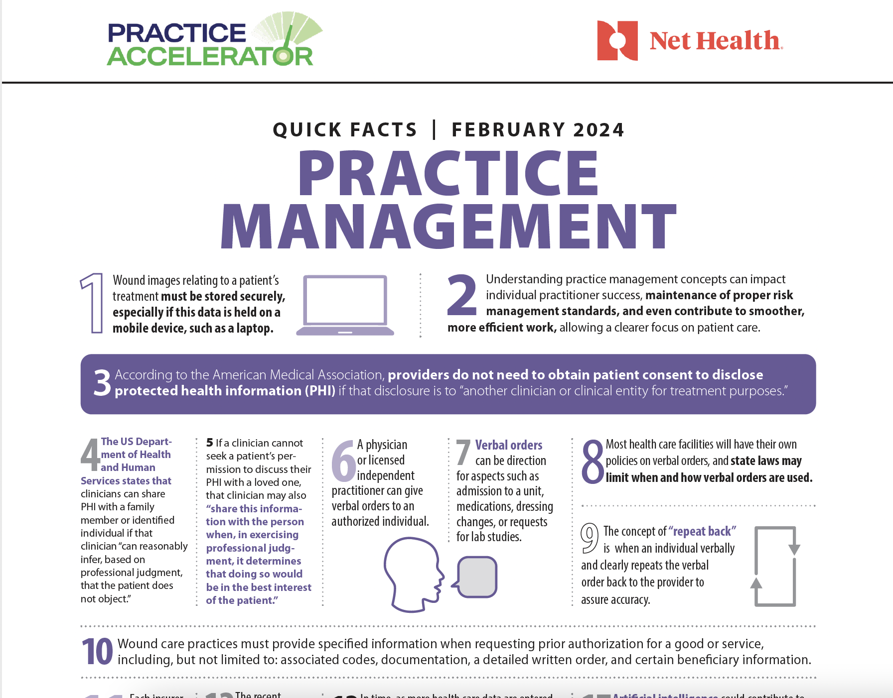 Fact Sheet Practice Management 2024