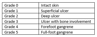 chart_1_-_classification_blog.png