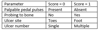 chart_3_-_classification_blog.png