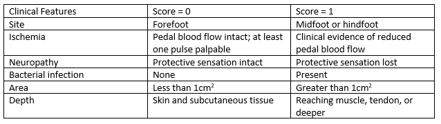 chart_4_-_classification_blog.png