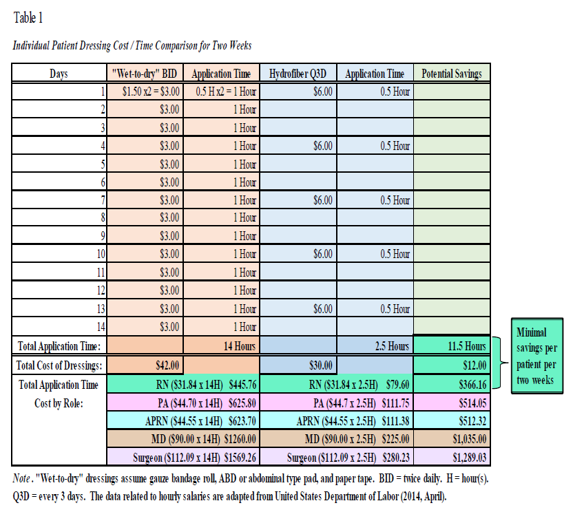 graph_for_blog_2.png