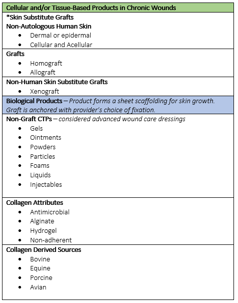 graph_for_collagen_blog.png