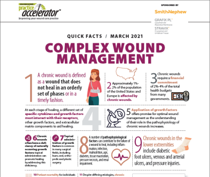 Quick-Facts-Complex-Wound-Management-square